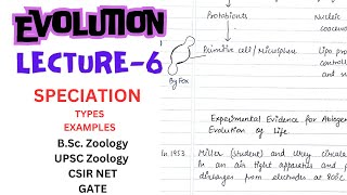 Speciation and its types  with Examples  Allopatry  Sympatry  Parapatry  Peripatry [upl. by Gussy803]