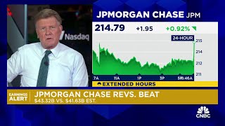 JPMorgan Chase tops estimates for profit and revenue on betterthanexpected interest income [upl. by Efinnej994]