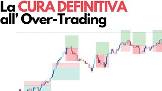 LA CURA DEFINITIVA PER L OVERTRADING  Trading Online Spiegato Semplice [upl. by Dnalro330]