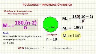 Polígonos  Información Básica [upl. by Daven172]