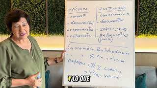 DIFERENCIA ENTRE LA TÉCNICA E INSTRUMENTO DE RECOLECCIÓN DE DATOS EN LA TESIS [upl. by Buckingham]