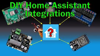 MQTT 101 Integrate your DIY Devices into Home Assistant [upl. by Rogozen]