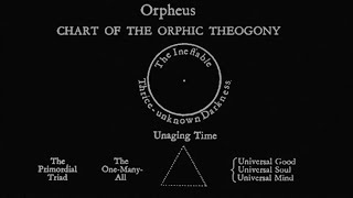 Magical and Orphic Conclusions  Pico della Mirandola 1486 [upl. by Leveridge]