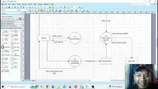 Cara mengoperasikan flowchart DATA FLOW DIAGRAM [upl. by Arvo]