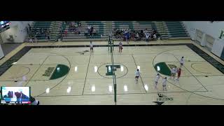 Faribault High vs Mankato West High School Girls JuniorVarsity Volleyball [upl. by Enilram]