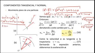 CURSO DE DINÁMICAMOVIMIENTO CURVILÍNEO [upl. by Chancellor60]