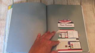 A Look Inside The Usborne Creative Writers Handbook [upl. by Onitnas]