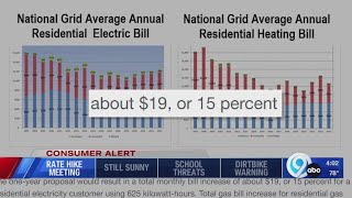 National Grid planning price hikes for customers this Spring [upl. by Atled]