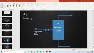 Destilación Flash en Excel Mezcla Binaria Ideal [upl. by Nahem247]