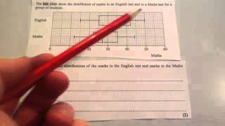 Comparing Box Plots  Corbettmaths [upl. by Aurelio]