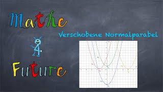 Verschobene Normalparabel [upl. by Lati]