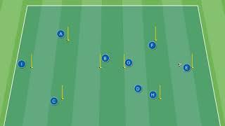 Circuito per la tecnica combinata nel calcio  Barcellona FC [upl. by Vasiliki378]