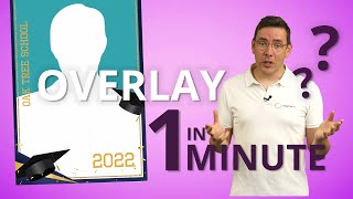 How to create a 360 photo booth overlay in 1 minute [upl. by Atwater16]