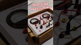 Zener diode characters of electricity and experiments [upl. by Khan]