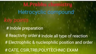 indole fischers madelung reissert lipps synthesis nitration electrophilic nucleophilic position [upl. by Nylzaj]