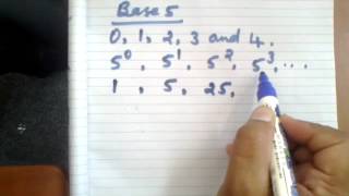 Introduction to base 5 system of numeration [upl. by Barbara]