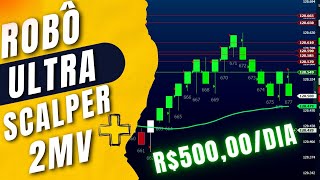 Como Criar um ROBÔ tipo Gradiente Linear usando 2MV Padrão com PREÇO MÉDIO e MARTINGALE no Renko [upl. by Tsiuqram97]