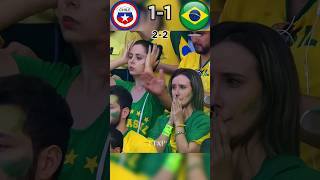 Brazil vs Chile😱2014 Fifa World cup Penalty shootout youtube football shorts [upl. by Nwahsram]