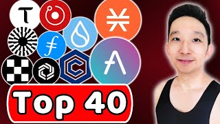 Top 40 Crypto TA 5 Sep 2024 [upl. by Leora]