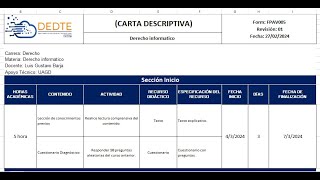 Carta Descriptiva para el Aula virtual [upl. by Ysak]