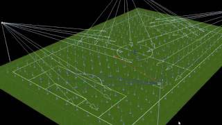 Football Lighting Design Calculation Part 2 [upl. by Sotnas]