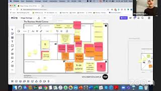 Business Model Canvas Frontstage vs Backstage [upl. by Ahseer]