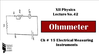 XII Lecture 42 Ohmmeter  Talhas Physics Academy [upl. by Elyad]