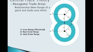 Central Place Theory 2 Early Industrial Urbanization [upl. by Anahsat]