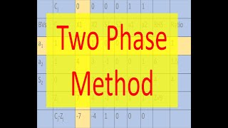 Operation Research 11 Linear Programming Solution Two phase method [upl. by Amalberga]