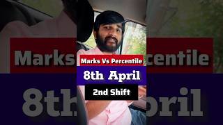 8th April 2nd Shift ⚠️  Marks Vs Percentile  JEE Mains 2024 Marks Vs Percentile April jee2024 [upl. by Dever210]