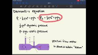 MCAT Physics Ch 4 Fluids [upl. by Ocirnor]