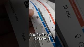 Correct marking in the electrical panelshorts [upl. by Grider509]