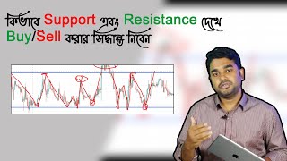 Support amp Resistance trading strategy part 1 Technical Analysis Bangla Tutorial  Lutforinfo [upl. by Wilser]