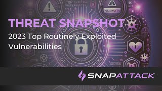 2023 Top Routinely Exploited Vulnerabilities  Threat SnapShot [upl. by Derick]