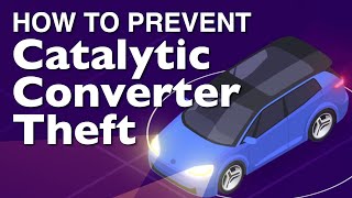 Prevent Catalytic Converter Theft [upl. by Gnus983]