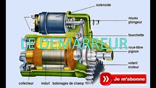 MOTEUR THERMIQUE DEMARREUR [upl. by Natala]