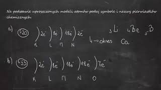 Na podstawie uproszczonych modeli atomów podaj symbole i nazwy pierwiastków chemicznych​a 20 [upl. by Garneau]