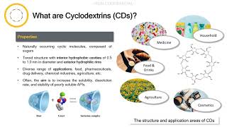 Cyclodextrin formulation process with small molecules [upl. by Arracot]