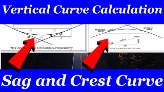 vertical curve calculation  vertical curve design [upl. by Aryl]