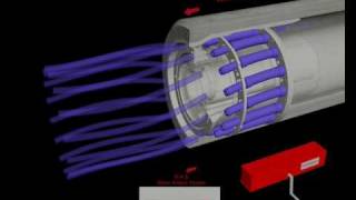 Unitherm Cemcon  MAS flame setting device [upl. by Orrin]