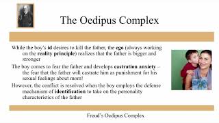 Freuds Oedipus Complex  Psychology Snapshots wDr Mark Hatala [upl. by Jarin]