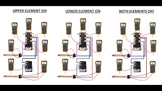 Dual Element Water Heater Explained [upl. by Adnohsad696]