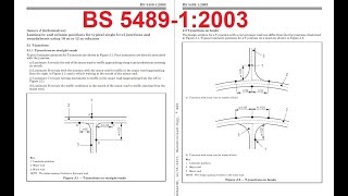 Critical Location of the pole and roundabout lighting design [upl. by Adnamor]