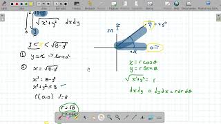 Integrales por polares [upl. by Aynosal]