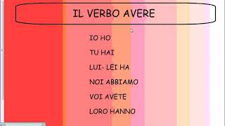 ITALIANO L2 Verbo essere e avere al presente indicativo [upl. by Sisi]