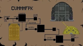 Bloodborne Road to Plat Queen Yharnam Beginners Guide to Chalice Dungeons [upl. by Robison539]