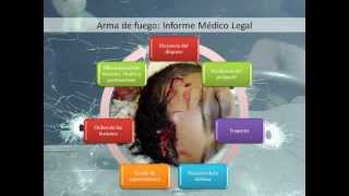 Odontología Forense Lesiones por proyectil de Arma de fuegowmv [upl. by Sura646]