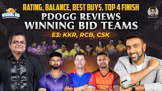 That’s All Folks Fan Favorites CSK RCB amp KKR Reviewed  Winning Bid Finale  R Ashwin [upl. by Aronle693]