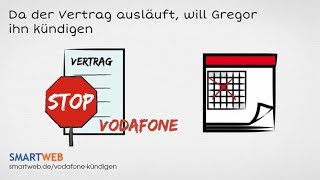 Vodafone Handyvertrag kündigen [upl. by Cirilla447]