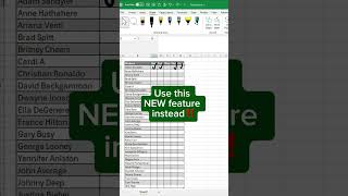 How to Insert a Checkbox in Excel 2024 [upl. by Ikoek]